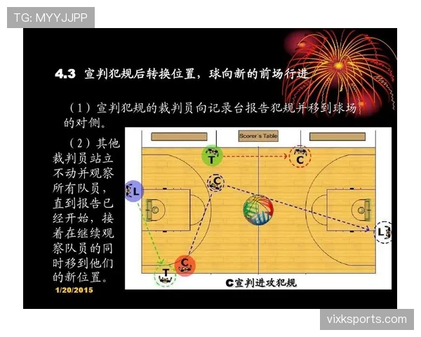 “前场规则”到底指什么？篮球新手一次弄懂不再混淆