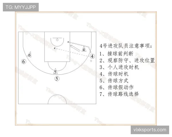 篮球规则解析:打手犯规的定义与判定准则 篮球规则解析:打手犯规的定义与判定准则